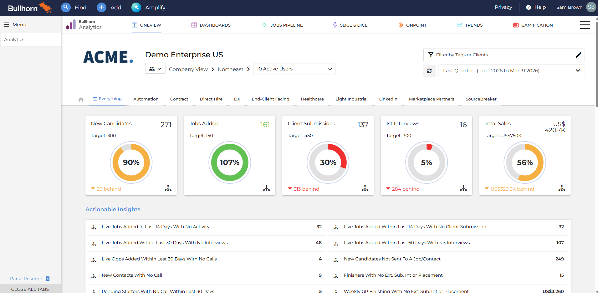 Recruiter dashboard homepage screenshot
